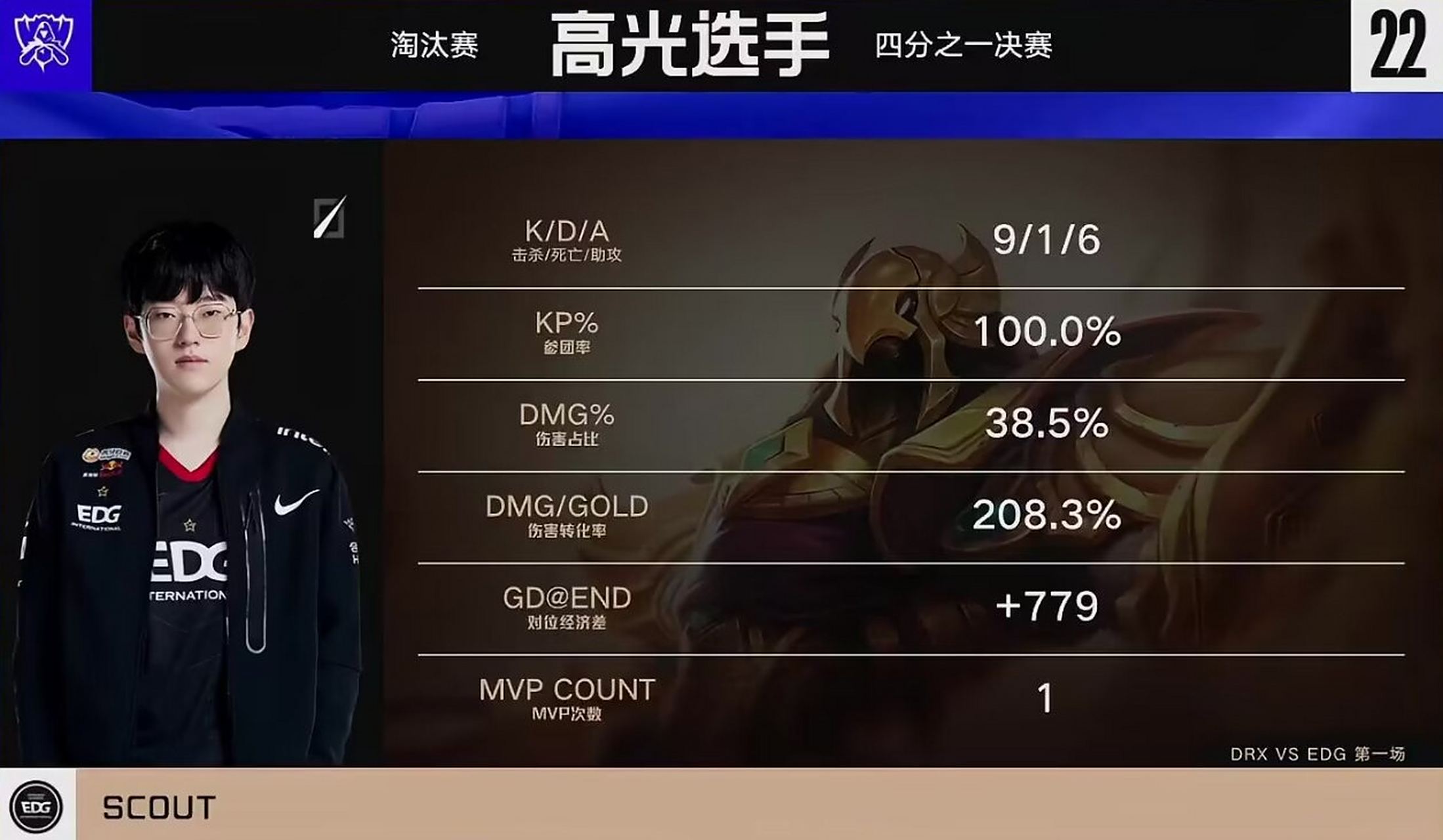 DRX轻取IG，Scout完成史诗逆转顶尖较量全球总决赛，留下经典瞬间