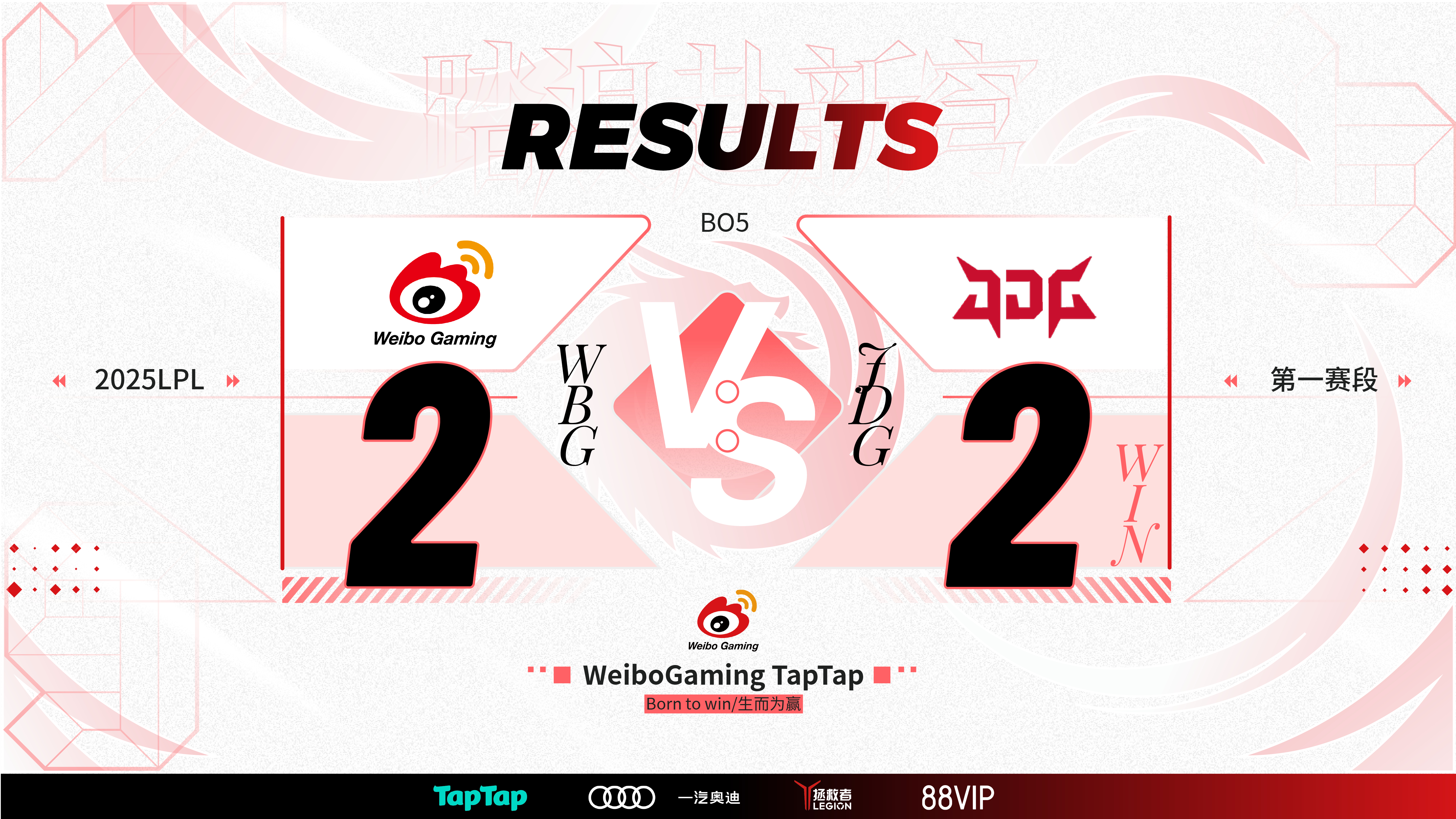 JDG碾压T1，Caps线上压制力十足宿命之战八强赛，强势挺进下一轮