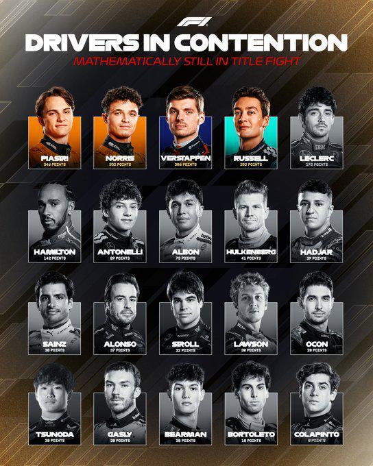 红牛二队轻取梅赛德斯，勒克莱尔带队取胜