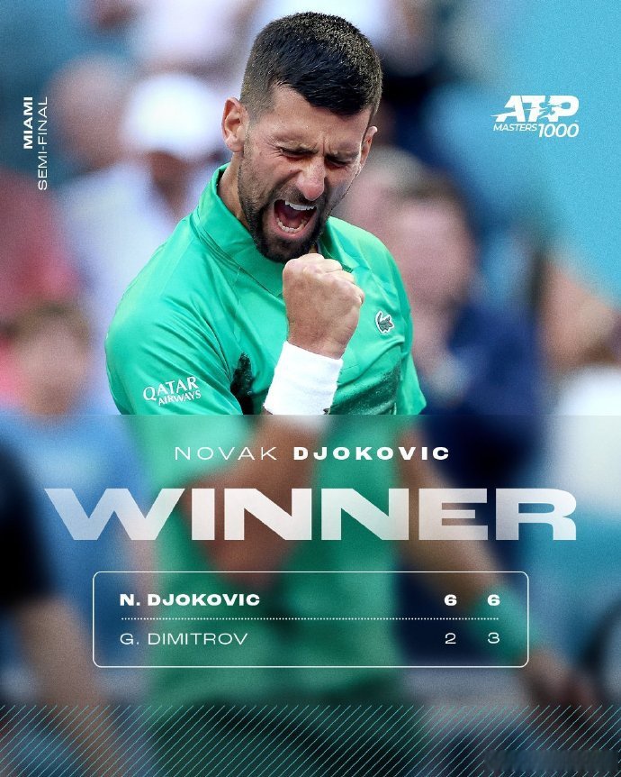 ATP总决赛横扫蒙特卡洛大师赛,德约科维奇刷新纪录 ATP总决赛横扫蒙特卡洛大师赛,德约科维奇刷新纪录